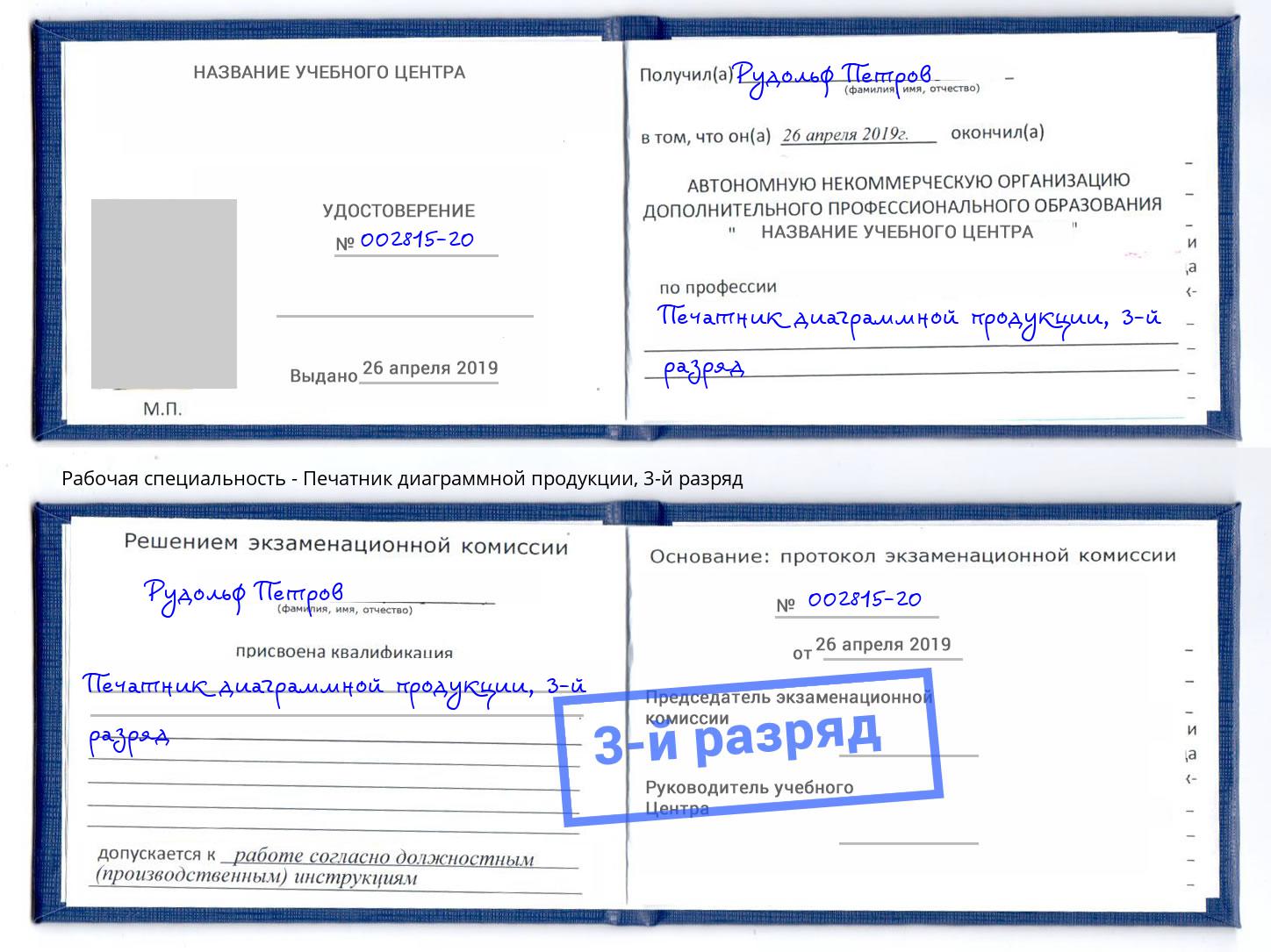 корочка 3-й разряд Печатник диаграммной продукции Норильск
